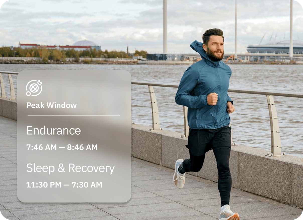 Train and recover in tune with your body