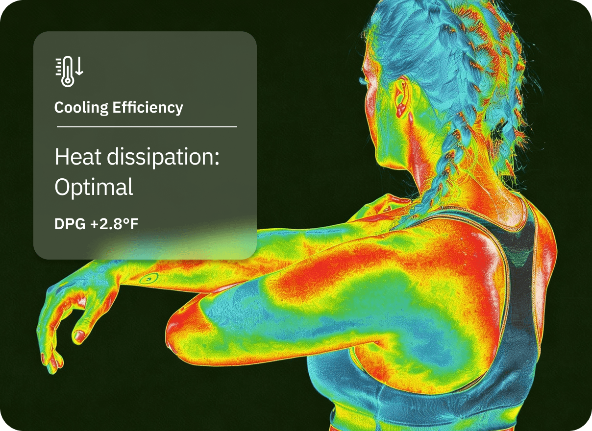 Learn the nuances of your training
