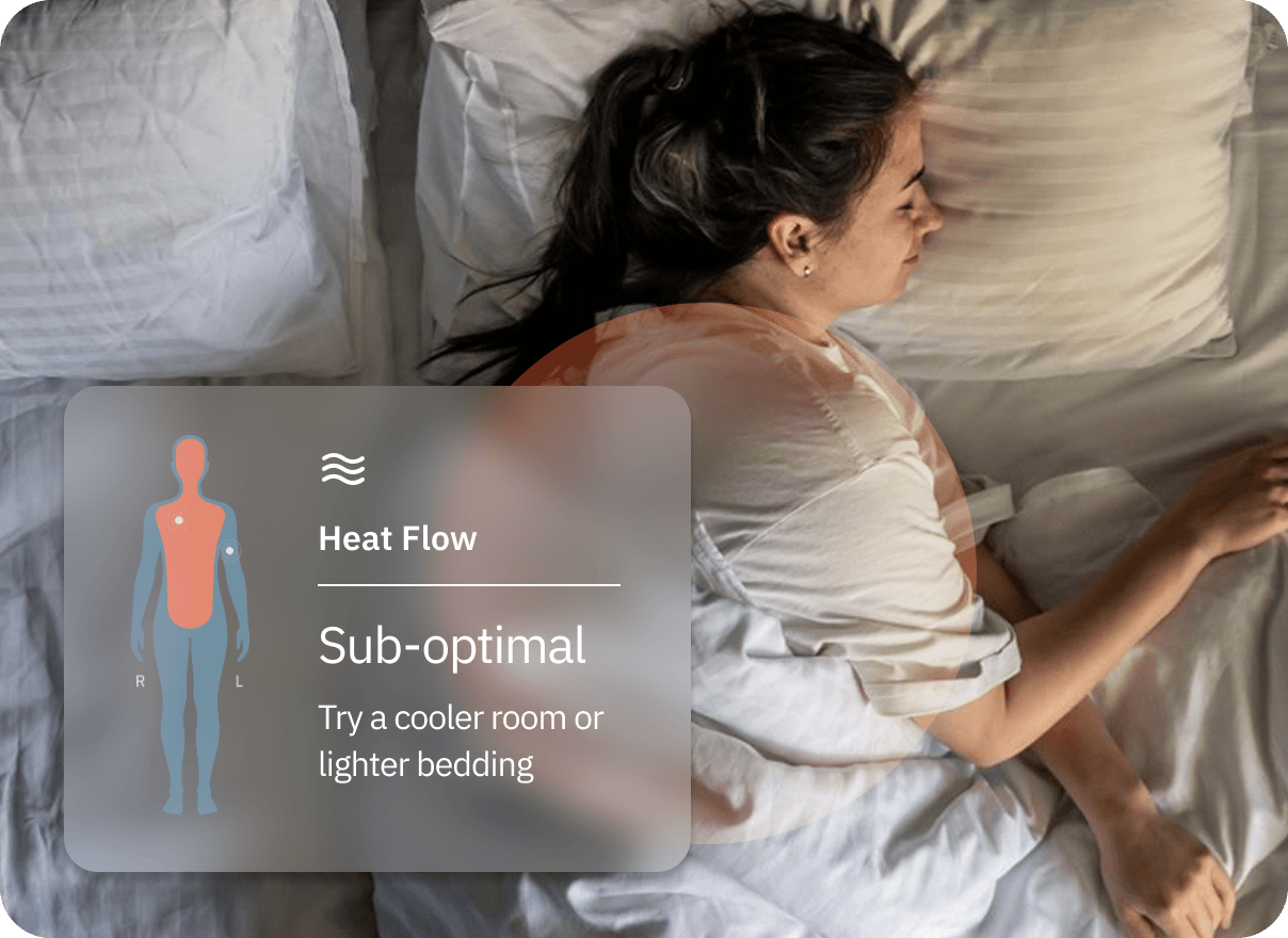 Decode the subtle shifts in thermal balance that occur while you sleep