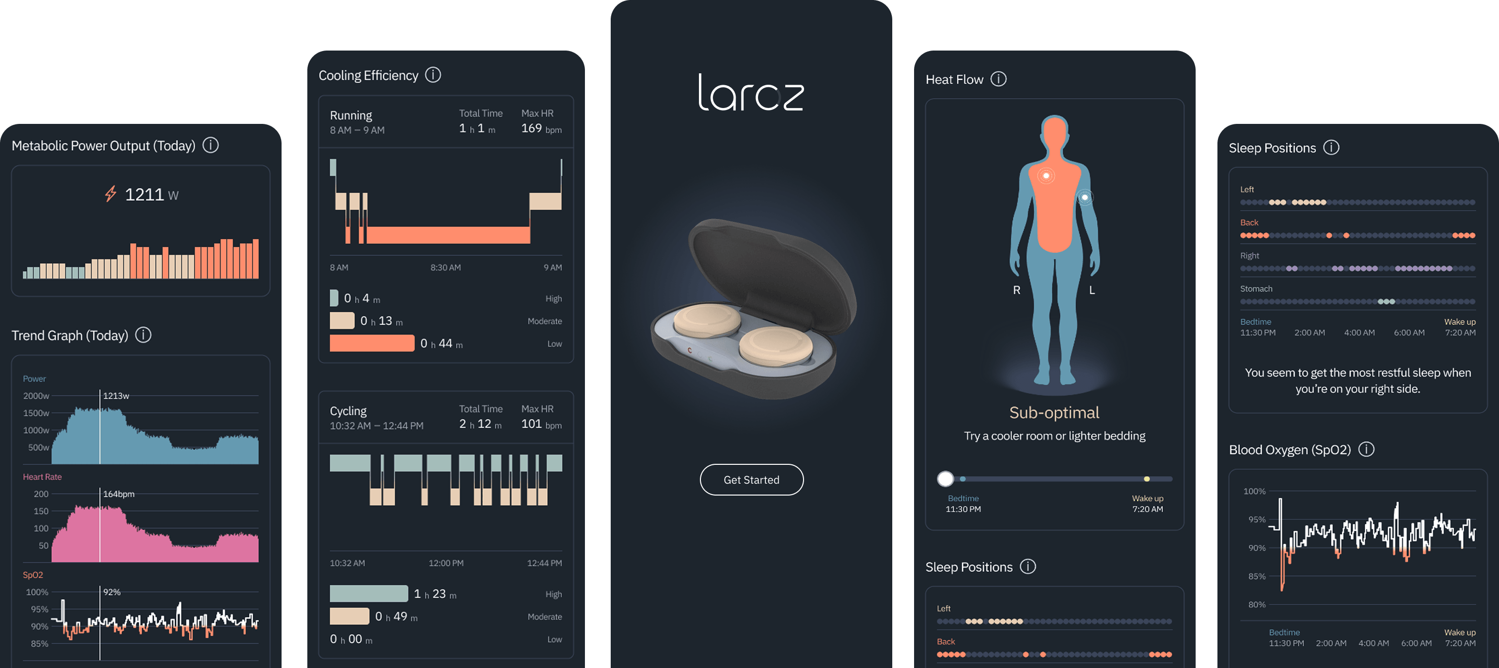 Larcz app screens showing metabolic power, cooling efficiency, heat flow, and sleep tracking